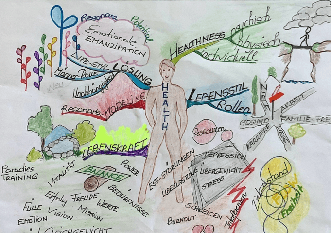 neuroFOODFREEDOM SCHOOL